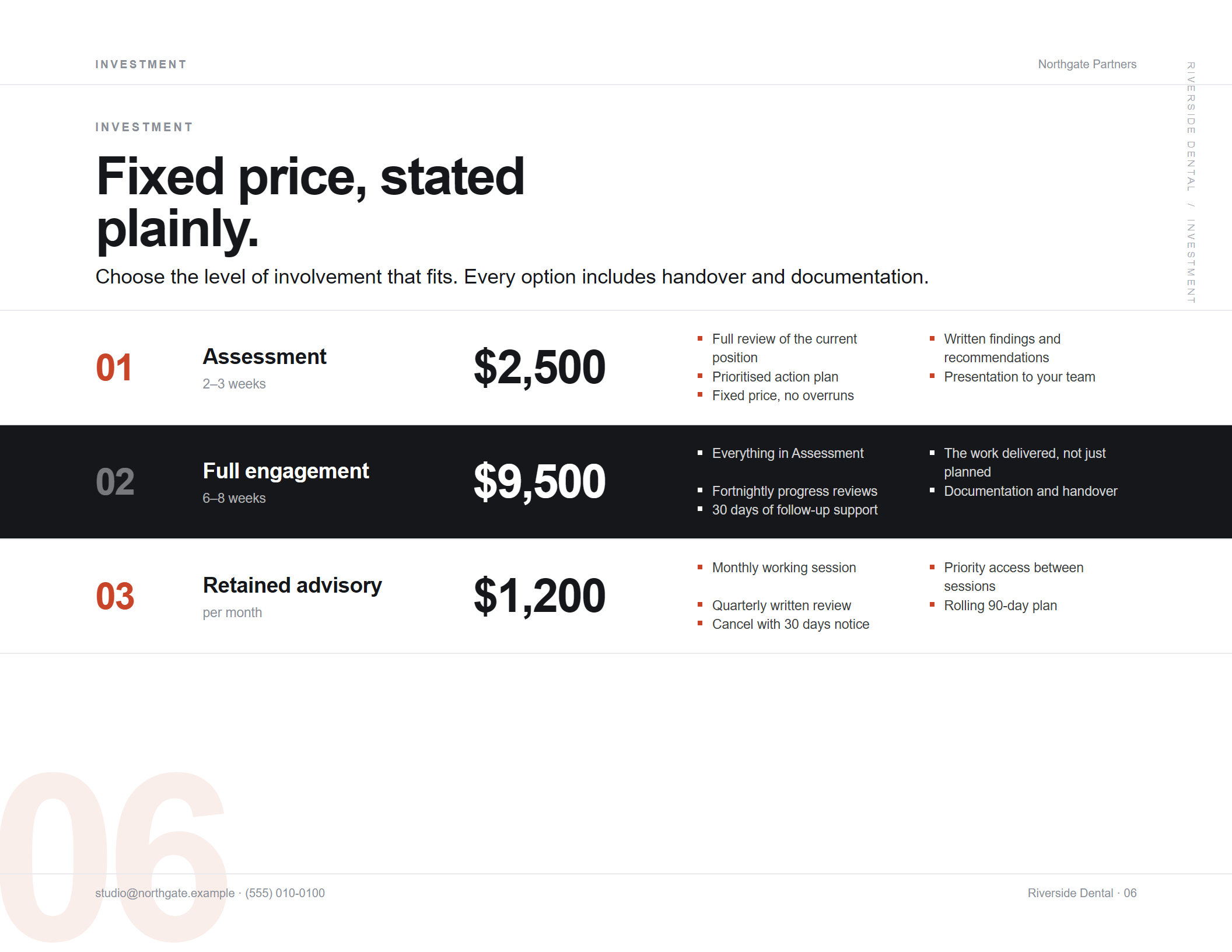 Dossier theme investment page in landscape: a horizontal price ladder, the recommended option on a filled dark band.